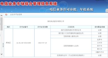 新拓電訊獲衛星通信虛擬專網全國牌照，助力搭建絲綢之路經濟帶信息走廊