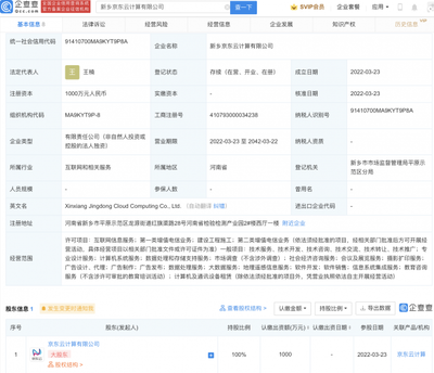 深入了解第一類增值電信業(yè)務(wù) 定義、范圍與發(fā)展趨勢