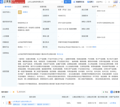 山東黃金成立物資公司，注冊資本1億元并布局第一類增值電信業(yè)務(wù)
